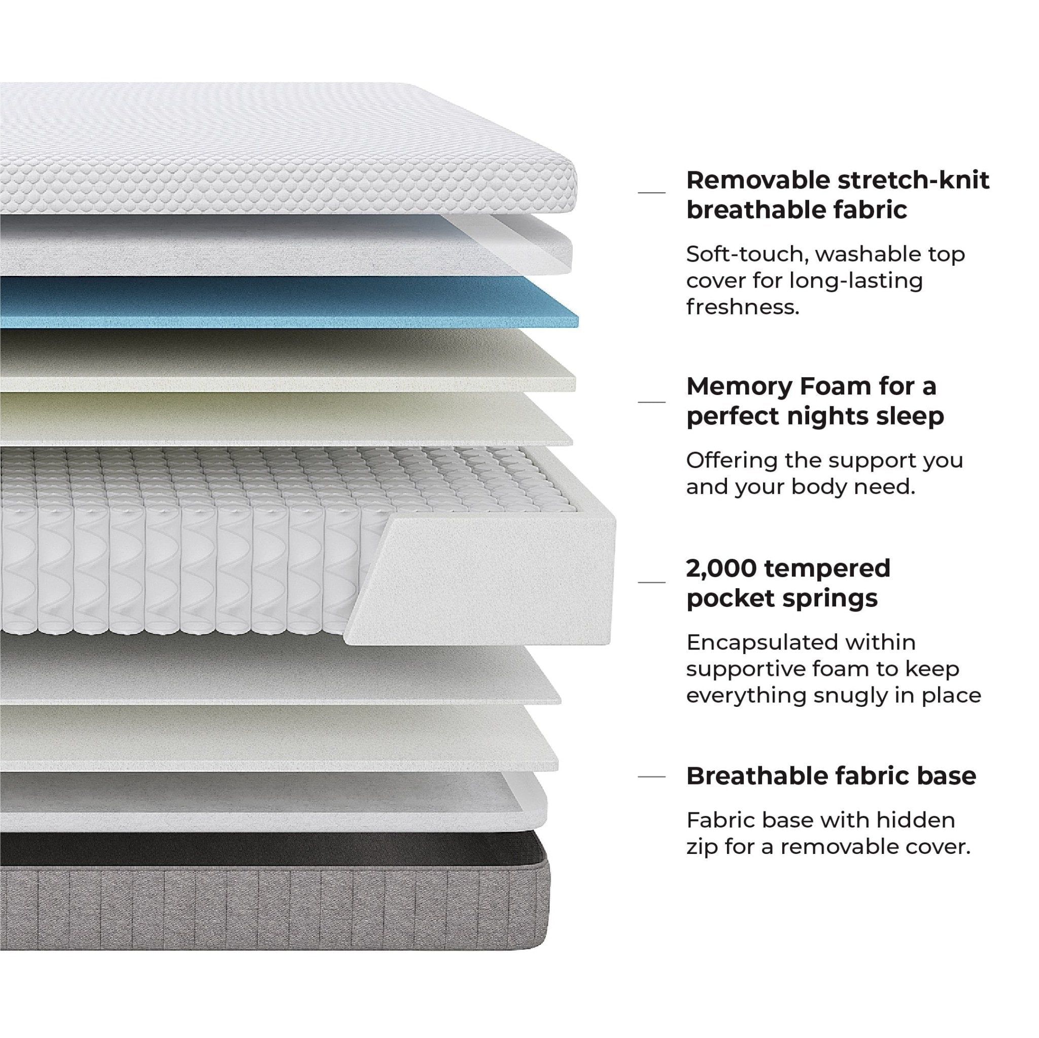 Memory Foam 2,000 Pocket Sprung Hybrid Mattress - Medium/Firm