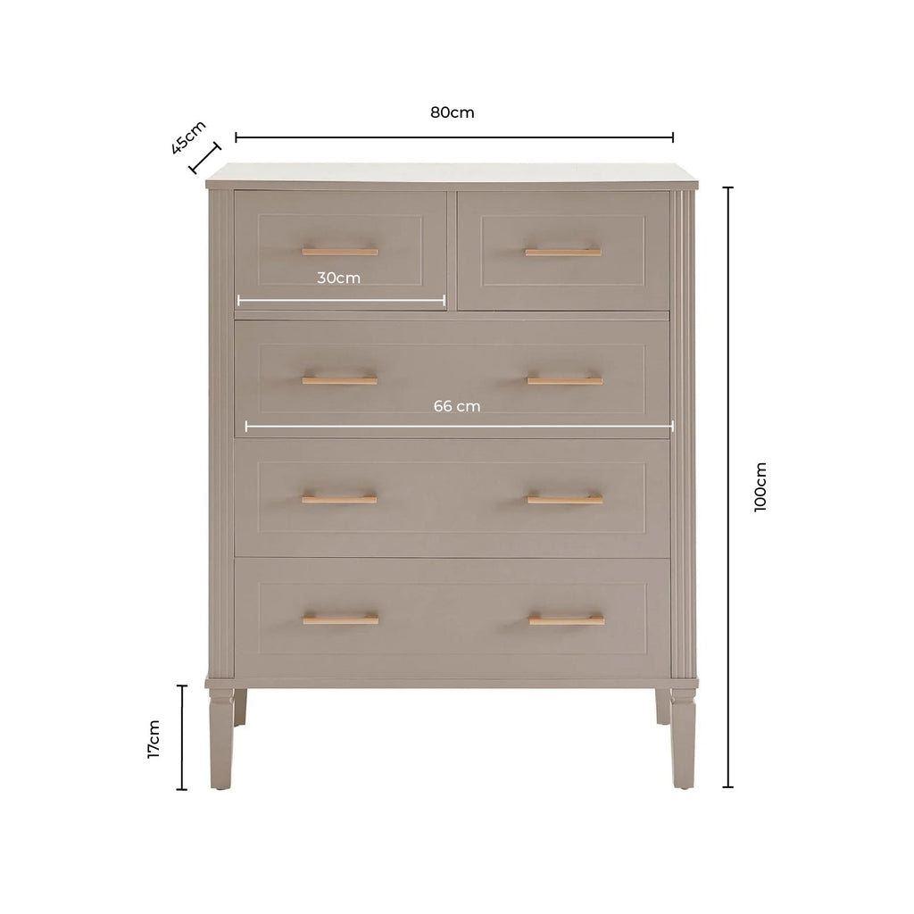 Sienna 5 Drawer Chest - Cream